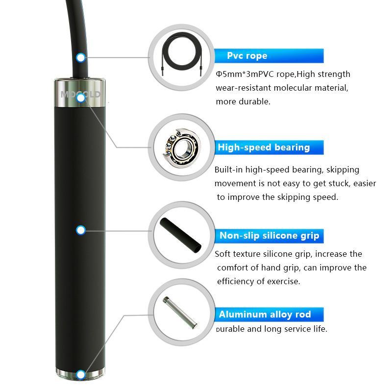 Boxing Jump rope sport Excerci - Speed Skipping Rope 评论和价格